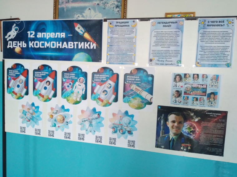 12 апреля День космонавтики.